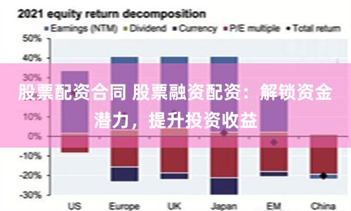 股票配资合同 股票融资配资：解锁资金潜力，提升投资收益
