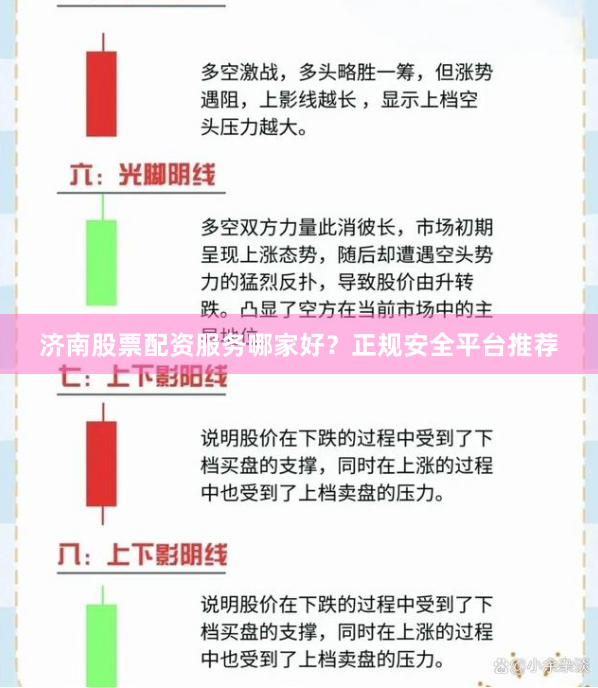 济南股票配资服务哪家好？正规安全平台推荐