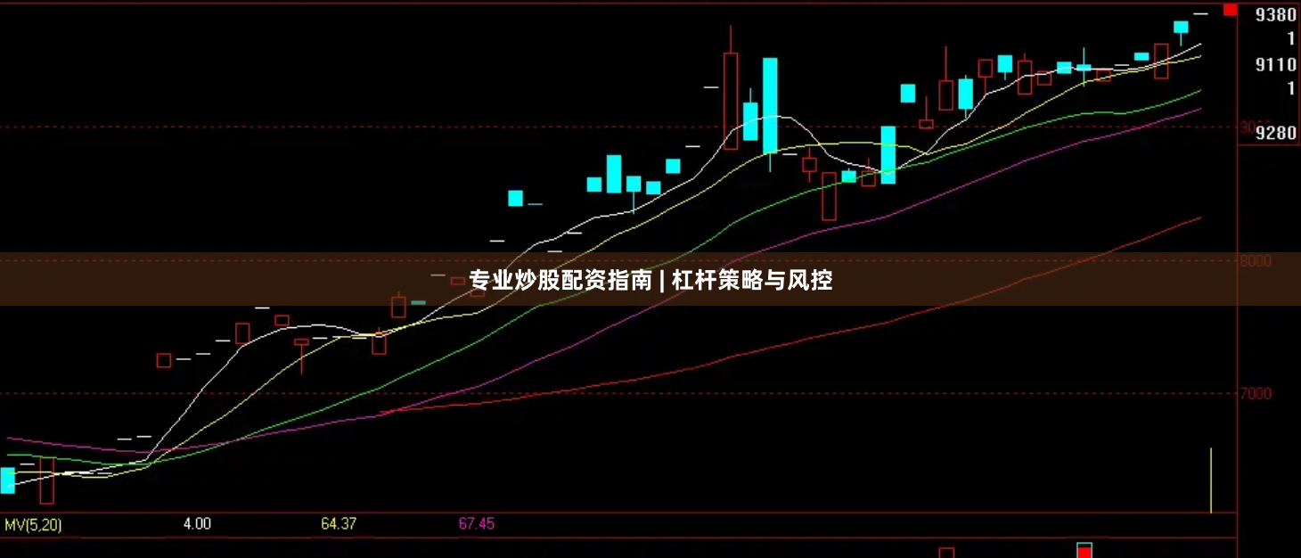 专业炒股配资指南 | 杠杆策略与风控