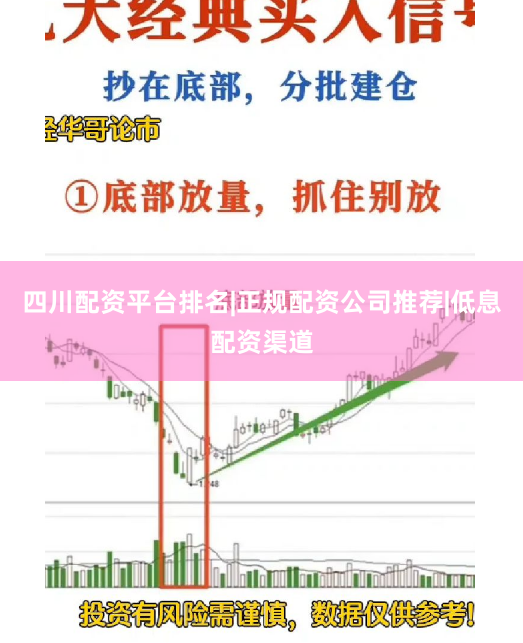 四川配资平台排名|正规配资公司推荐|低息配资渠道