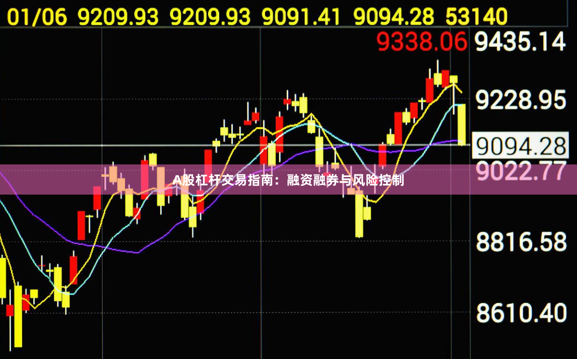 A股杠杆交易指南：融资融券与风险控制